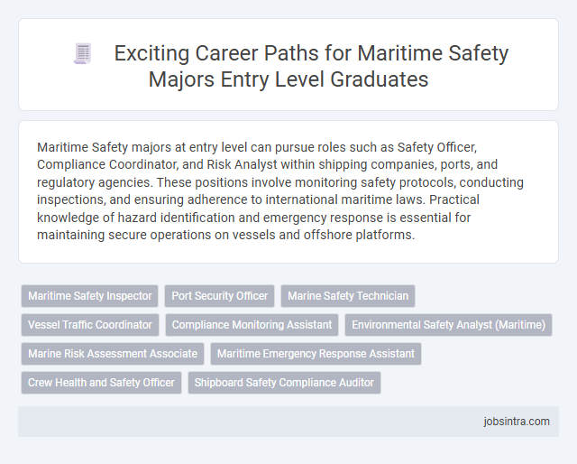 Exciting Career Paths for Maritime Safety Majors Entry Level Graduates