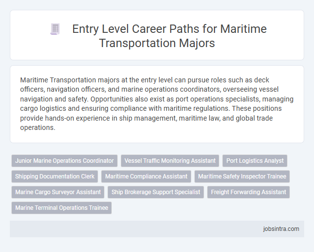 Entry Level Career Paths for Maritime Transportation Majors