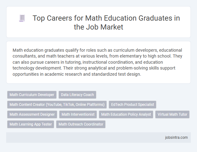Top Careers for Math Education Graduates in the Job Market