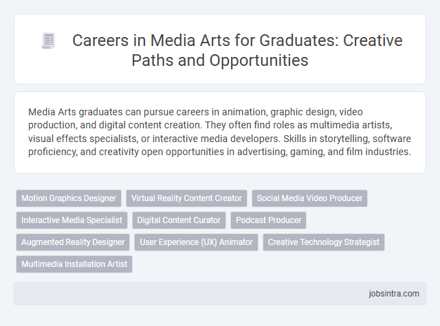 Careers in Media Arts for Graduates: Creative Paths and Opportunities