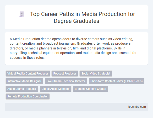 Top Career Paths in Media Production for Degree Graduates