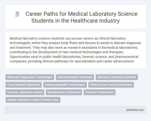Career Paths for Medical Laboratory Science Students in the Healthcare Industry