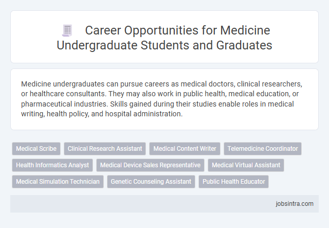 Career Opportunities for Medicine Undergraduate Students and Graduates