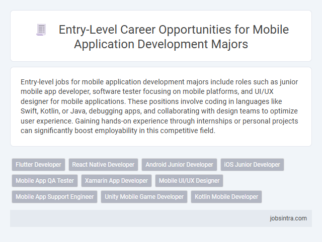 Entry-Level Career Opportunities for Mobile Application Development Majors