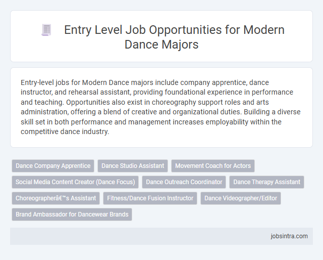 Entry Level Job Opportunities for Modern Dance Majors