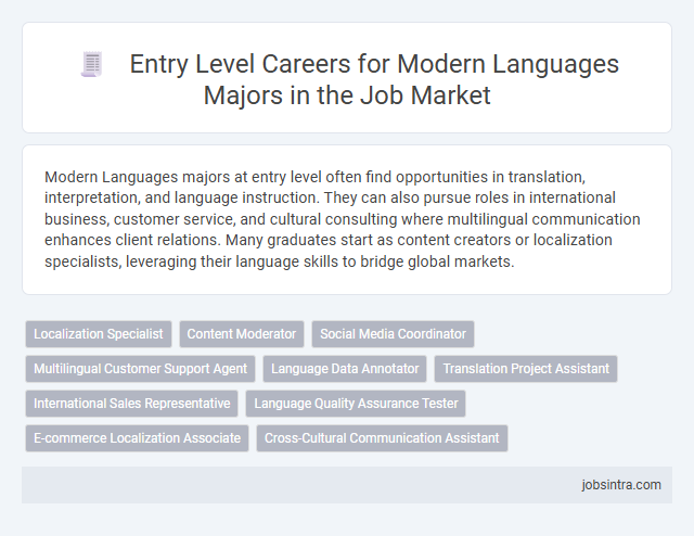 Entry Level Careers for Modern Languages Majors in the Job Market