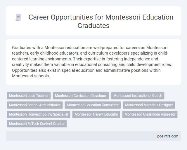 Career Opportunities for Montessori Education Graduates