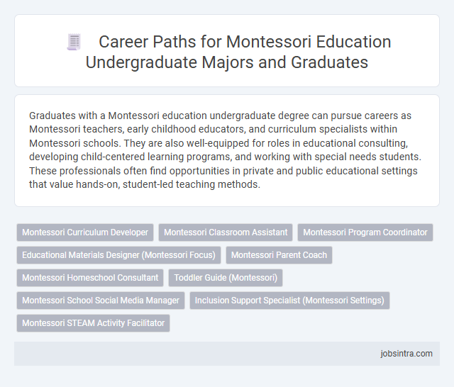 Career Paths for Montessori Education Undergraduate Majors and Graduates
