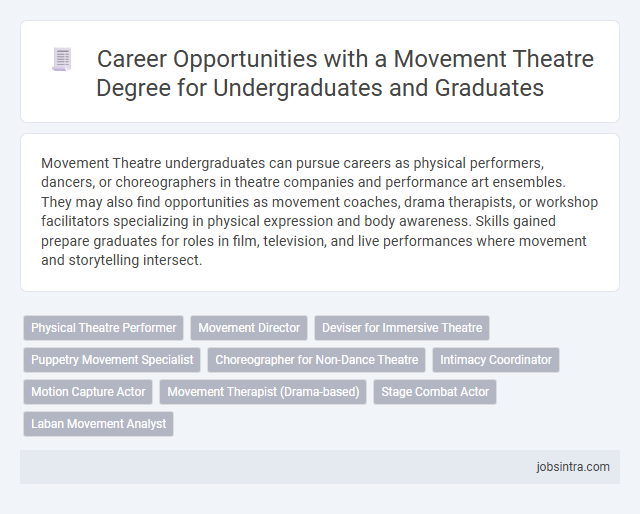 Career Opportunities with a Movement Theatre Degree for Undergraduates and Graduates