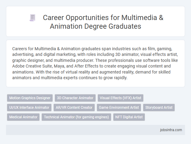 Career Opportunities for Multimedia & Animation Degree Graduates