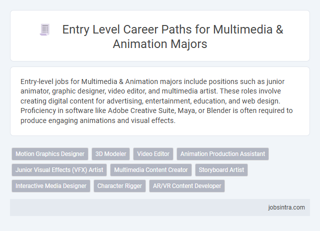 Entry Level Career Paths for Multimedia & Animation Majors
