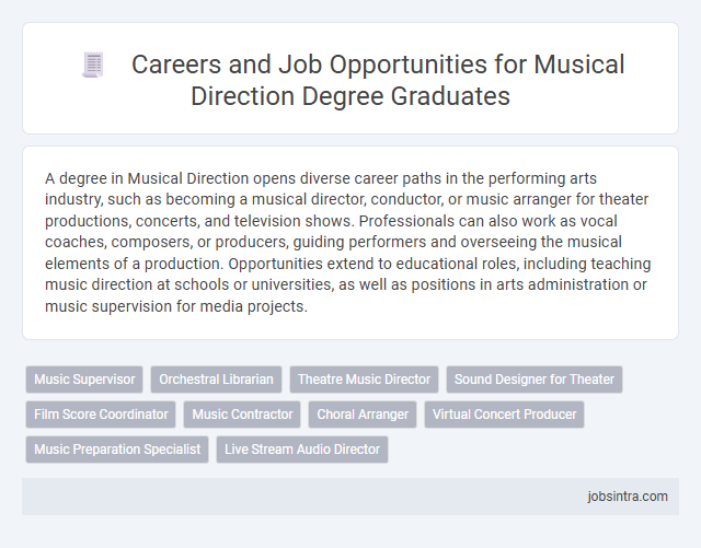 Careers and Job Opportunities for Musical Direction Degree Graduates