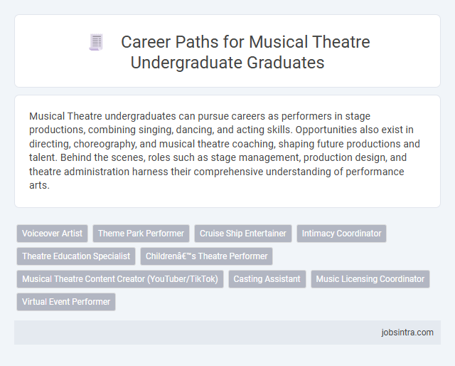 Career Paths for Musical Theatre Undergraduate Graduates