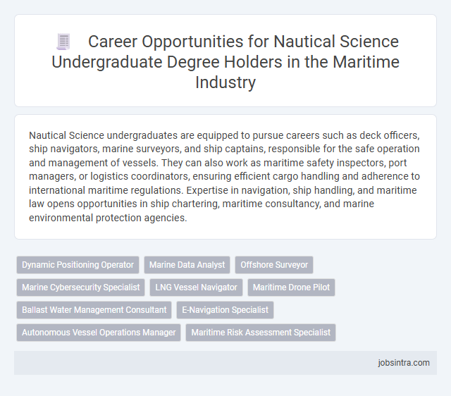 Career Opportunities for Nautical Science Undergraduate Degree Holders in the Maritime Industry
