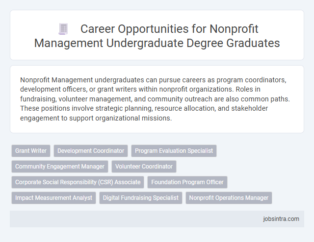 Career Opportunities for Nonprofit Management Undergraduate Degree Graduates