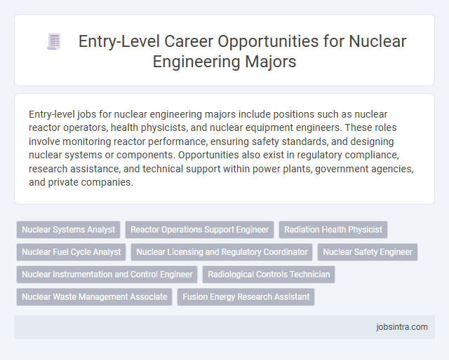 Entry-Level Career Opportunities for Nuclear Engineering Majors