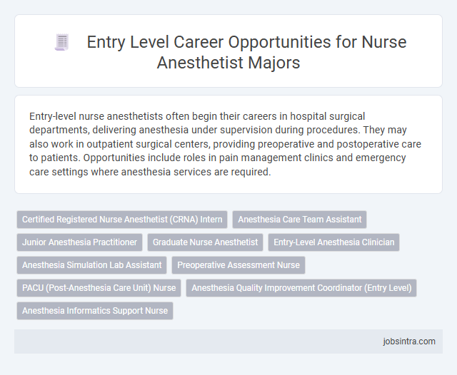 Entry Level Career Opportunities for Nurse Anesthetist Majors