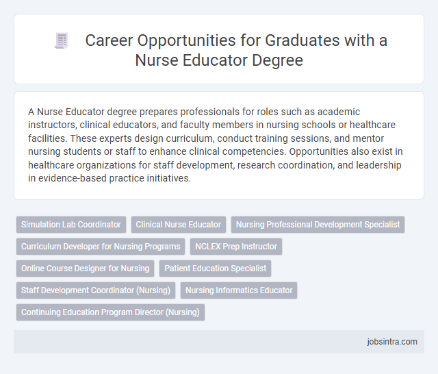 Career Opportunities for Graduates with a Nurse Educator Degree