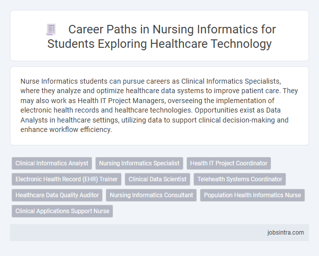 Career Paths in Nursing Informatics for Students Exploring Healthcare Technology