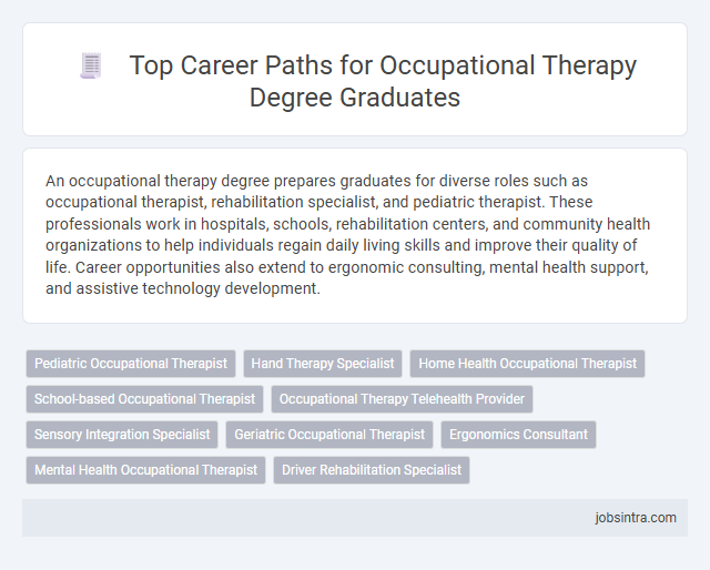 Top Career Paths for Occupational Therapy Degree Graduates