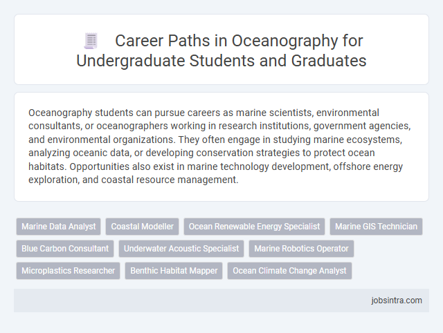 Career Paths in Oceanography for Undergraduate Students and Graduates