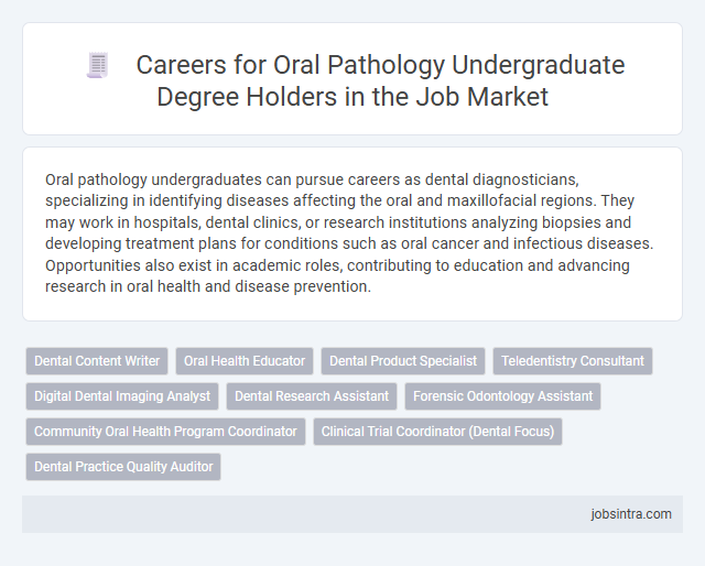 Careers for Oral Pathology Undergraduate Degree Holders in the Job Market