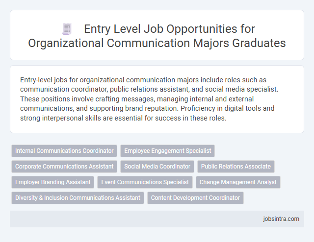 Entry Level Job Opportunities for Organizational Communication Majors Graduates