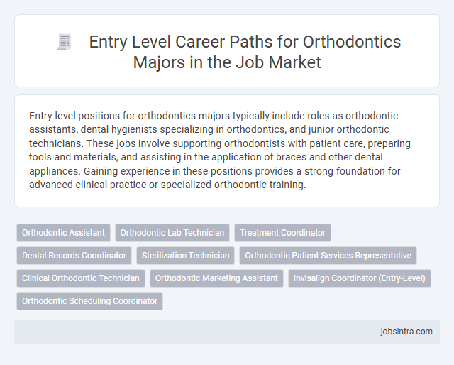 Entry Level Career Paths for Orthodontics Majors in the Job Market