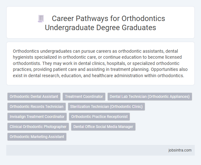 Career Pathways for Orthodontics Undergraduate Degree Graduates