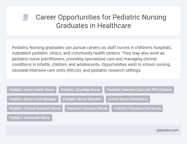 Career Opportunities for Pediatric Nursing Graduates in Healthcare