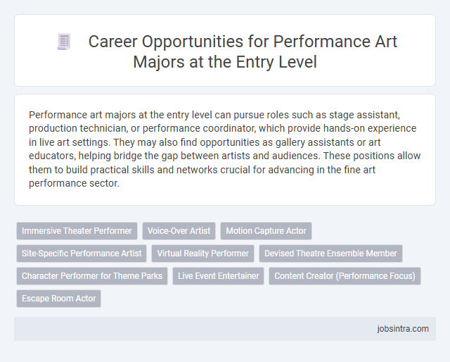Career Opportunities for Performance Art Majors at the Entry Level