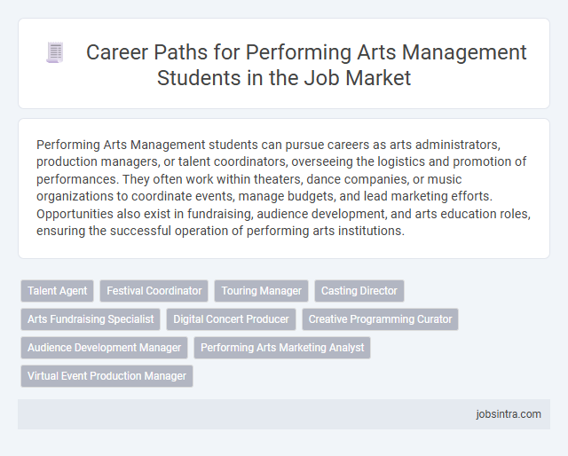 Career Paths for Performing Arts Management Students in the Job Market
