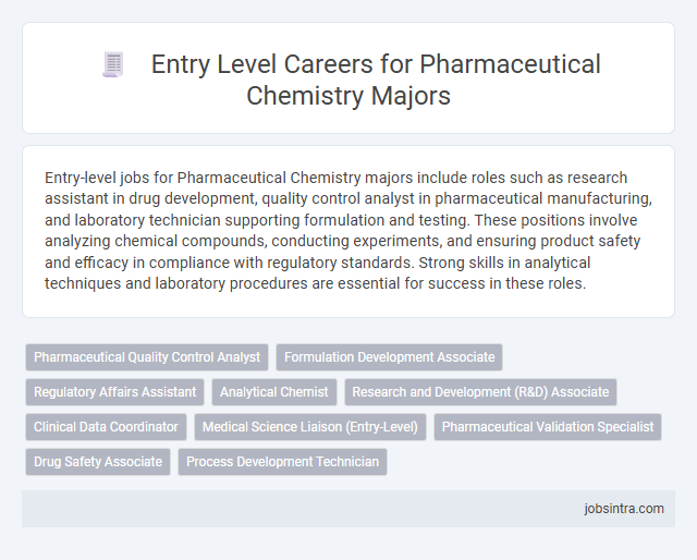 Entry Level Careers for Pharmaceutical Chemistry Majors