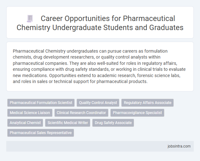 Career Opportunities for Pharmaceutical Chemistry Undergraduate Students and Graduates