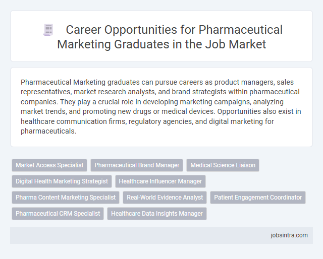 Career Opportunities for Pharmaceutical Marketing Graduates in the Job Market