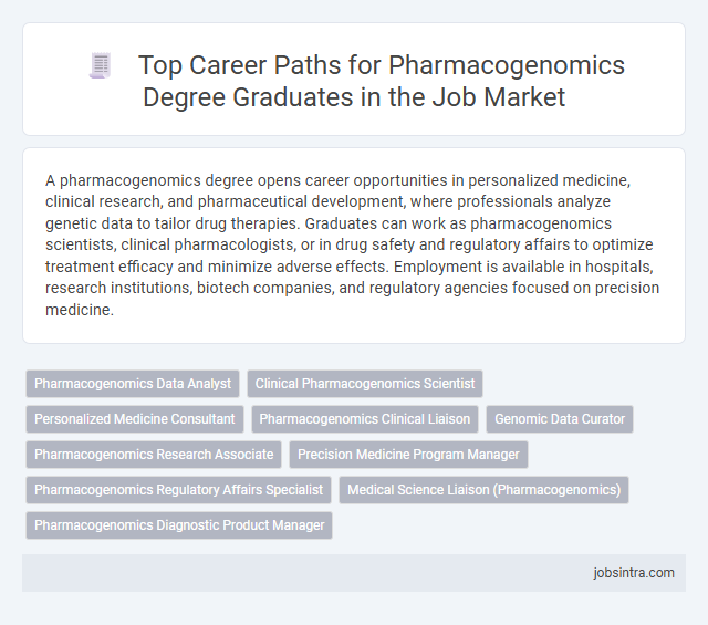 Top Career Paths for Pharmacogenomics Degree Graduates in the Job Market