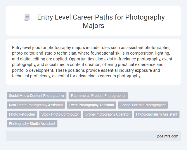 Entry Level Career Paths for Photography Majors