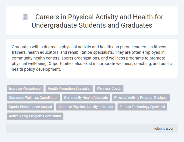 Careers in Physical Activity and Health for Undergraduate Students and Graduates