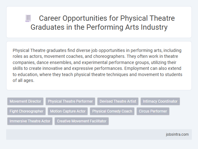 Career Opportunities for Physical Theatre Graduates in the Performing Arts Industry