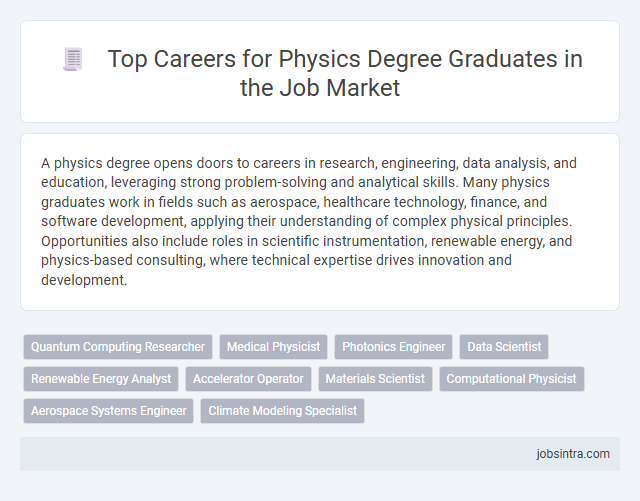 Top Careers for Physics Degree Graduates in the Job Market