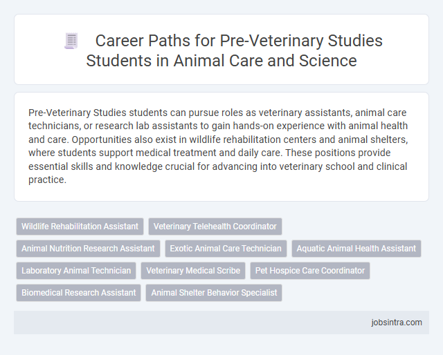 Career Paths for Pre-Veterinary Studies Students in Animal Care and Science