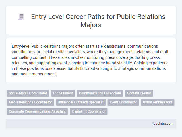 Entry Level Career Paths for Public Relations Majors