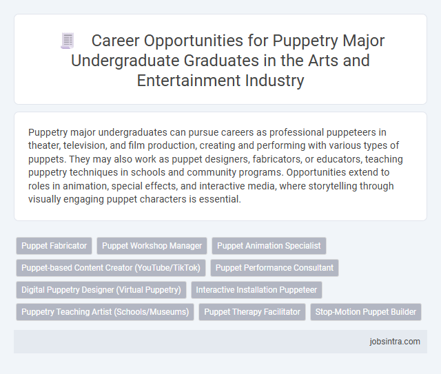 Career Opportunities for Puppetry Major Undergraduate Graduates in the Arts and Entertainment Industry