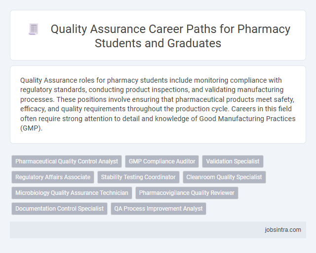 Quality Assurance Career Paths for Pharmacy Students and Graduates