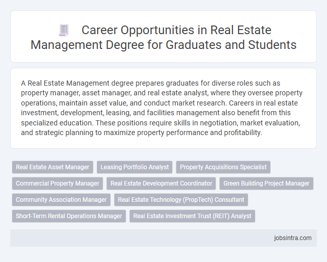 Career Opportunities in Real Estate Management Degree for Graduates and Students