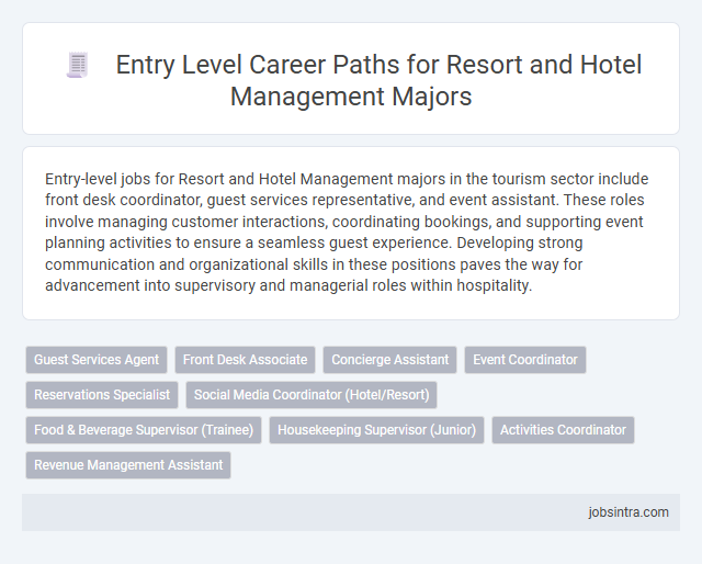 Entry Level Career Paths for Resort and Hotel Management Majors
