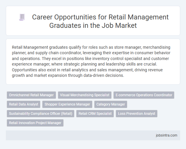 Career Opportunities for Retail Management Graduates in the Job Market