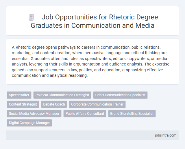 Job Opportunities for Rhetoric Degree Graduates in Communication and Media