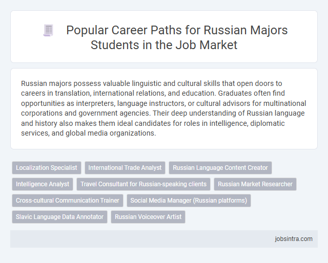 Popular Career Paths for Russian Majors Students in the Job Market