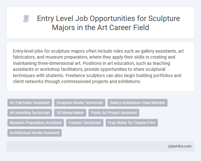 Entry Level Job Opportunities for Sculpture Majors in the Art Career Field